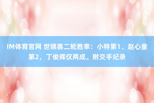 IM体育官网 世锦赛二轮胜率：小特第1、赵心童第2，<a href=